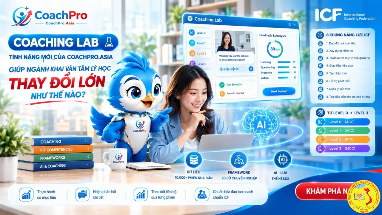 Ảnh: Coaching Lab - tính năng mới của CoachPro.Asia giúp ngành khai vấn tâm lý học thay đổi lớn như thế nào?