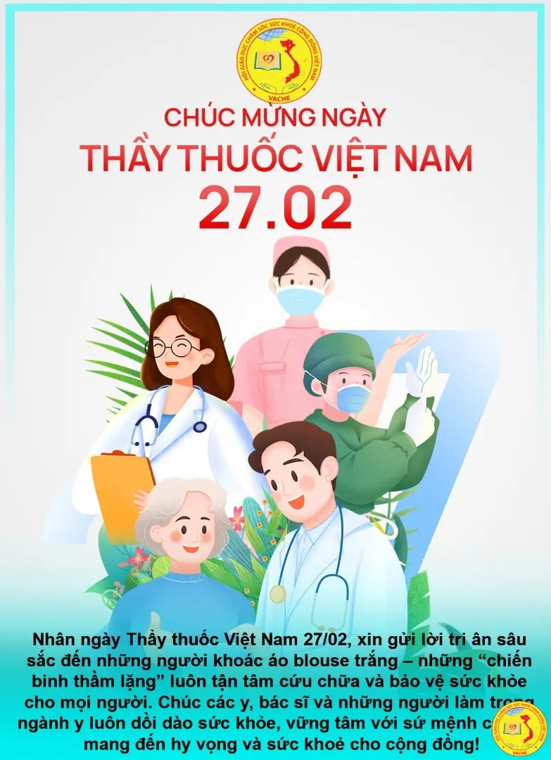 Ảnh: Thư chúc mừng ngày thầy thuốc Việt Nam 27/02